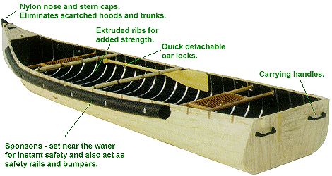 transom_canoe.jpg